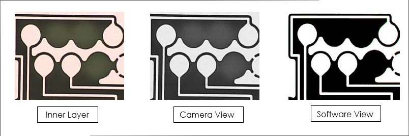 Automated Optical Inspection (AOI)
